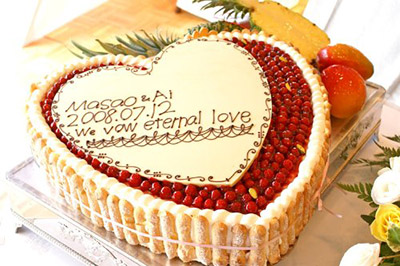 大きいサイズのケーキ 大人数の誕生日パーティー向けパーティーケーキ Happy Birthday Project