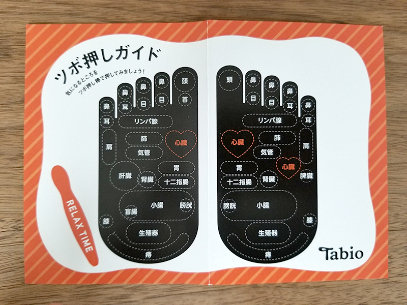 Tabio（タビオ）のツボ押しプリント5本指ソックス　商品レビュー