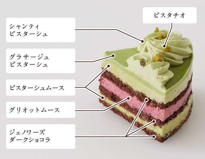 ノエルピスターシュのケーキ詳細説明