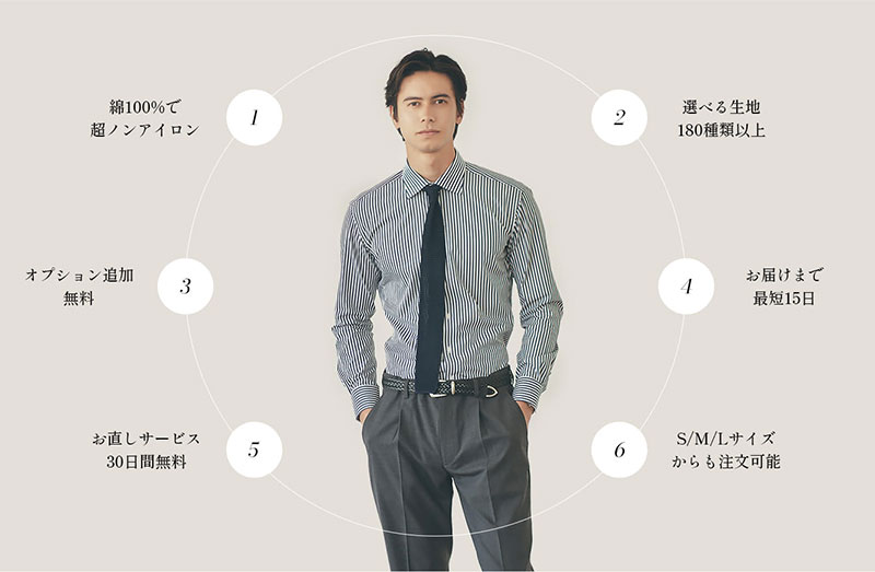 高品質なオーダーシャツが6,000円台からオーダー可能！