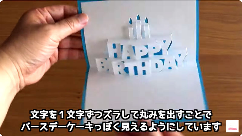 文字を1文字ずつズラして丸みを出すことでバースデーケーキっぽく見えるようにしています